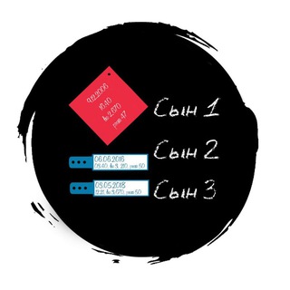 Telegram Channel logo hvost_koshkin. Free Telegram Channel Analytics