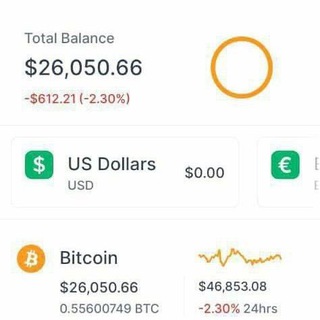 Telegram Channel logo Cryptomonnaie¥copytrading💸. Free Telegram Channel Analytics