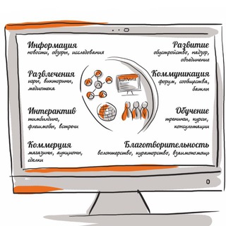 Логотип Телеграм канала . Бесплатная аналитика Telegram каналов