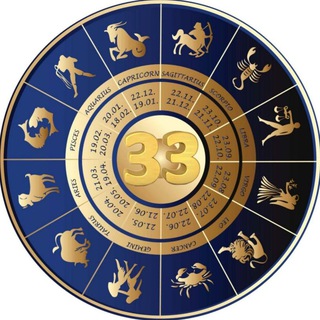 Логотип Телеграм канала numberscope. Бесплатная аналитика Telegram каналов