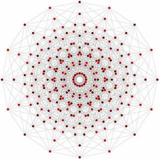 Логотип Телеграм канала . Бесплатная аналитика Telegram каналов