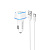 Адаптер Автомобильный с кабелем Borofone BZ14 Max 2USB/5V/2.4A +Type-C (white)