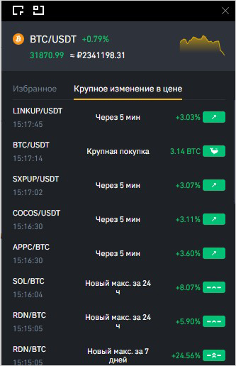 Терминал Binance фоновая версия терминала - мониторинг активности