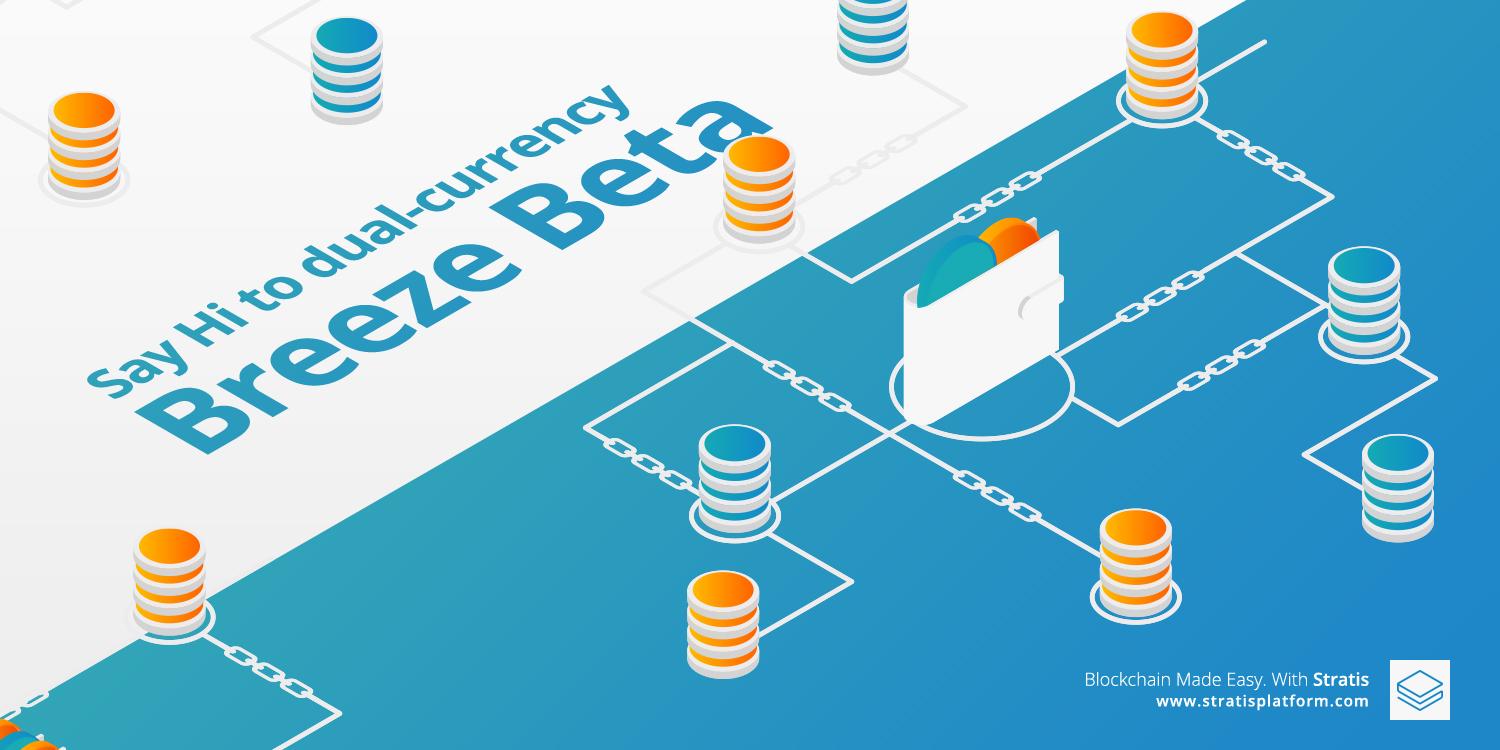 Алгоритм Proof of Stake и мастер-узлы Breeze Nodes