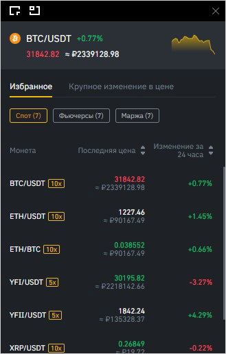 Терминал Binance фоновая версия терминала