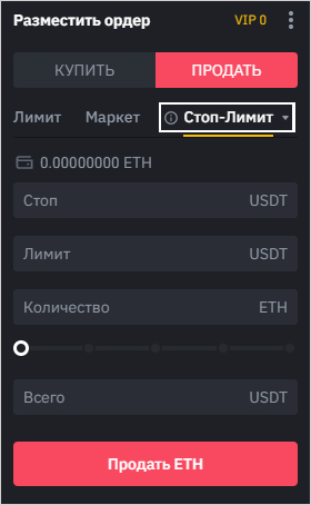 Пример стоп-лимит ордера на продажу