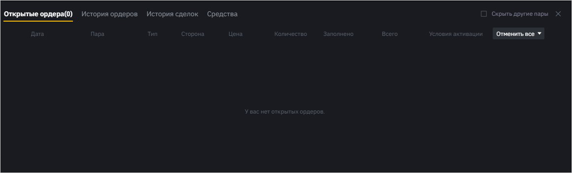 Интерфейс торговых сделок интервала Binance