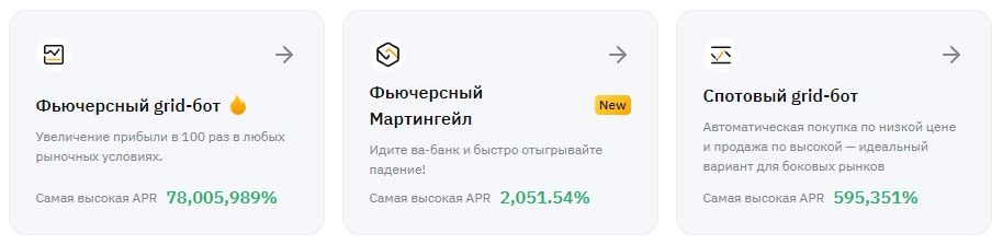 Спотовые и фьючерсные Grid стратегии