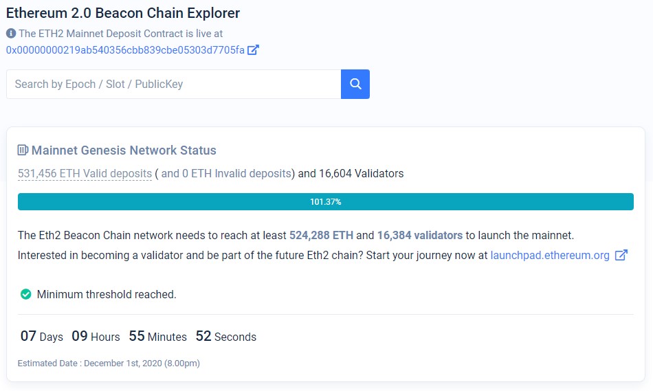 В ночь на 24 ноября, на депозитном адресе контракта ETH2 было набрано минимальное количество валидаторов, которые заблокировали по 32 ETH и стали первыми стейкерами будущей сети Ethereum 2.0.