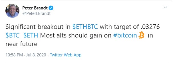 Питер Брандт, ранее констатировал существенный прорыв на графике ETH-BTC.