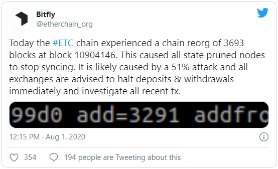 Компания Bitfly не исключила, что причиной сбоев стала попытка атаки 51% - ситуация, при которой большинство мощностей сети сосредоточены в руках одного лица.