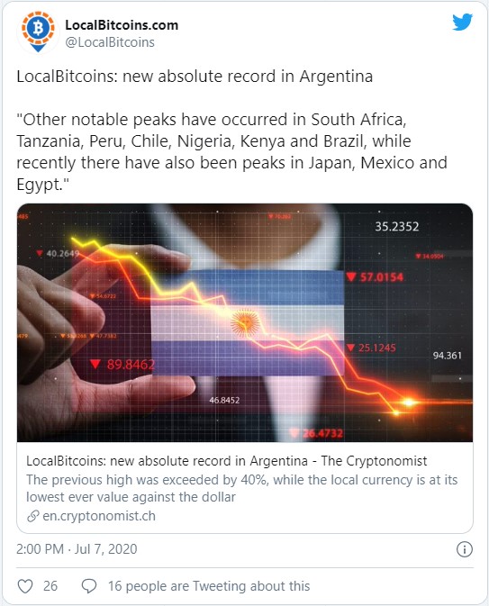 В LocalBitcoins сообщают, что активность торгов также наблюдалась в следующих странах: ЮАР, Танзания, Перу, Чили, Нигерия, Кения и Бразилия.