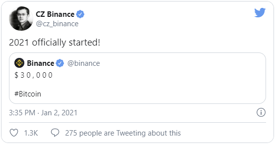 Биткоин достиг отметке в $30 000