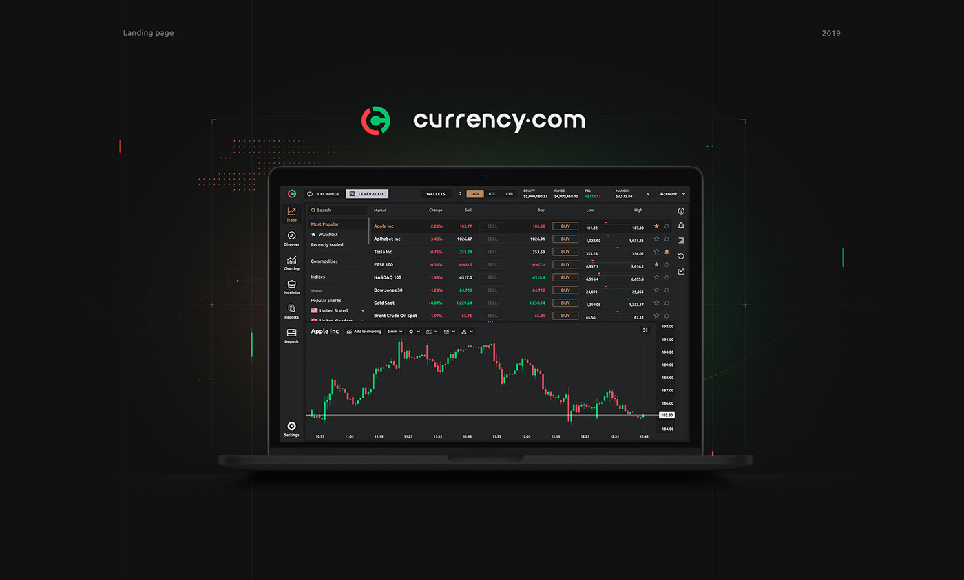 Криптовалютная биржа Currency.com получила лицензию Гибралтара