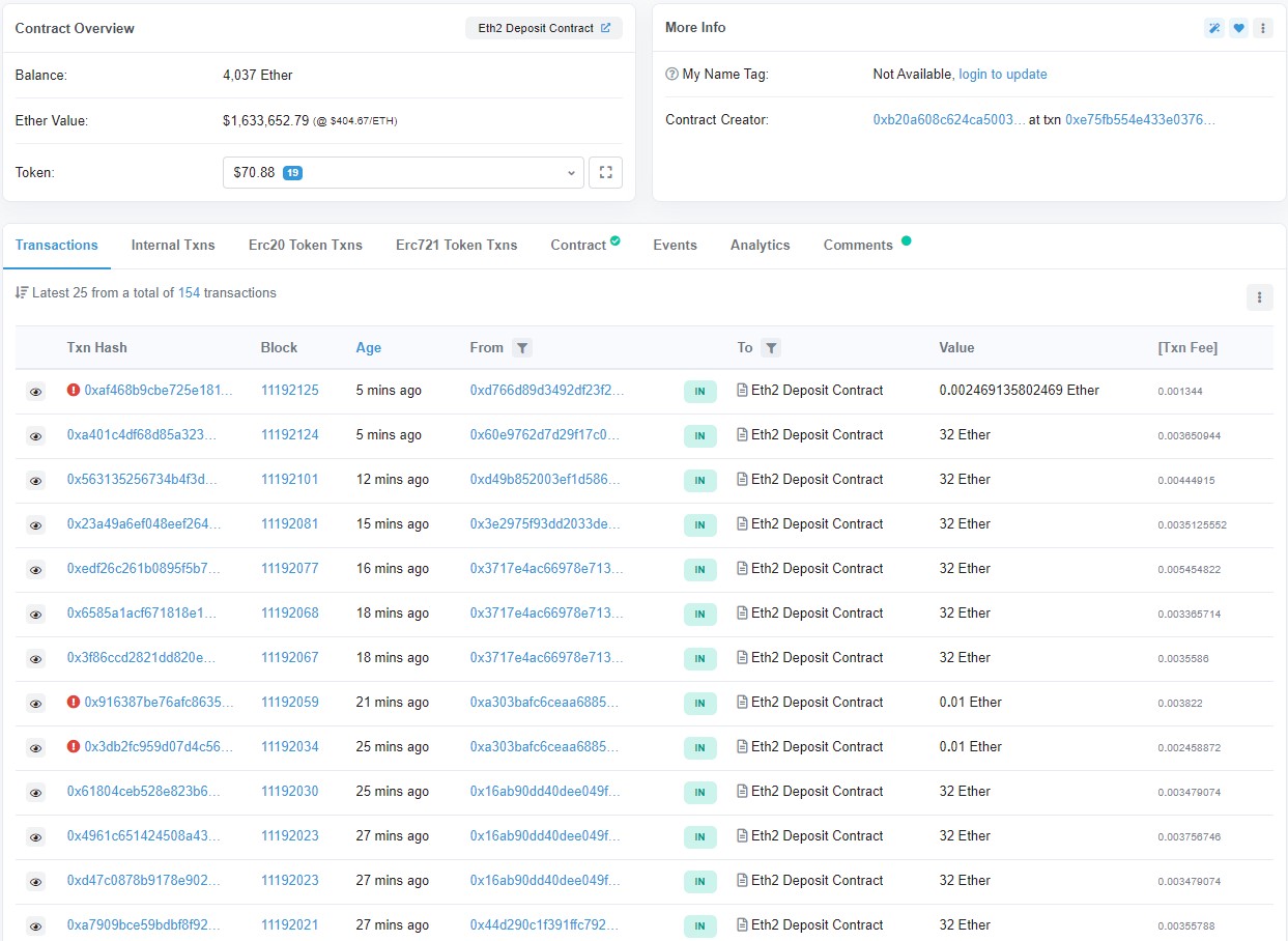 Депозитный контракт Ethereum 2.0