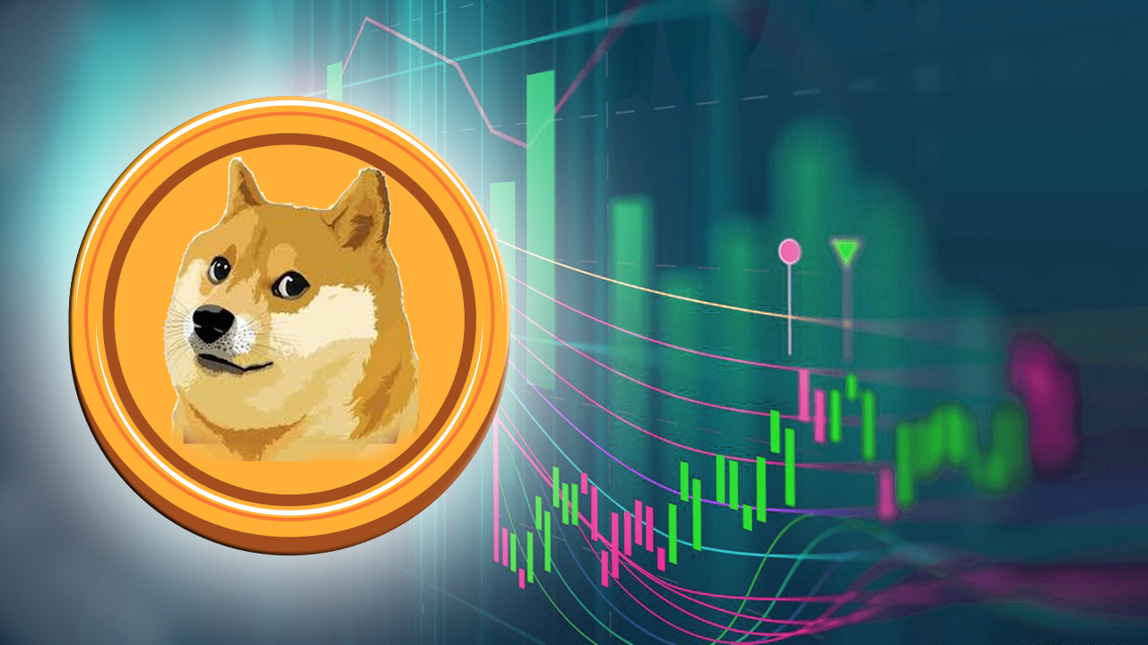 Цена DOGE взлетела более чем на 1000% за сутки