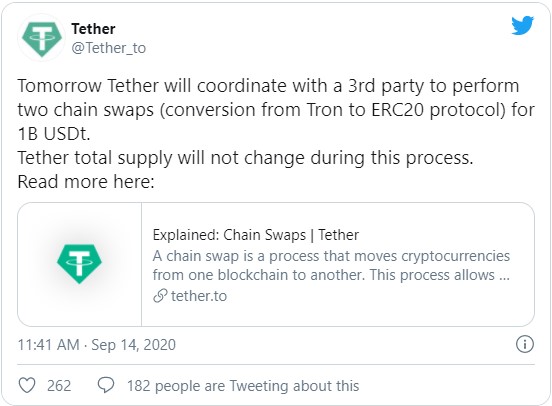 Во вторник, 15 сентября, компания Tether переместит 1 млрд эмитируемых ею монет USDT с блокчейна Tron на Ethereum