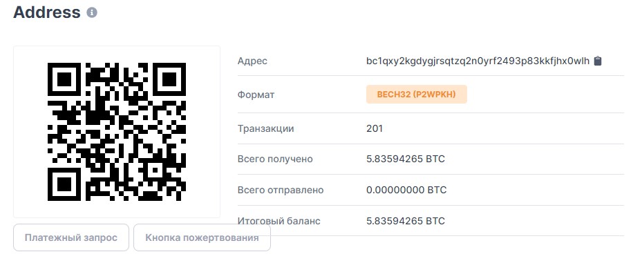 На адрес кошелька хакера перевели более 5.83 биткоинов