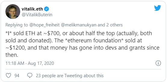 Известно, что головная компания проекта Ethereum Foundation закрыла позиции (речь идет, предположительно, о 70 000 ETH) при цене монет около $1 200; вырученные средства ($100 млн) пошли на финансирование проекта и развитие экосистемы второй по капитализации криптовалюты.