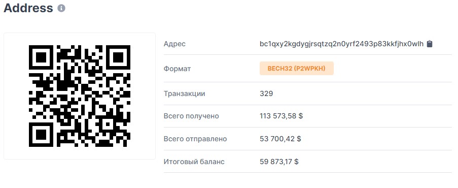На момент 16 июня 1:13 по МСК кошелёк хакера содержит более 113 тыс. долларов