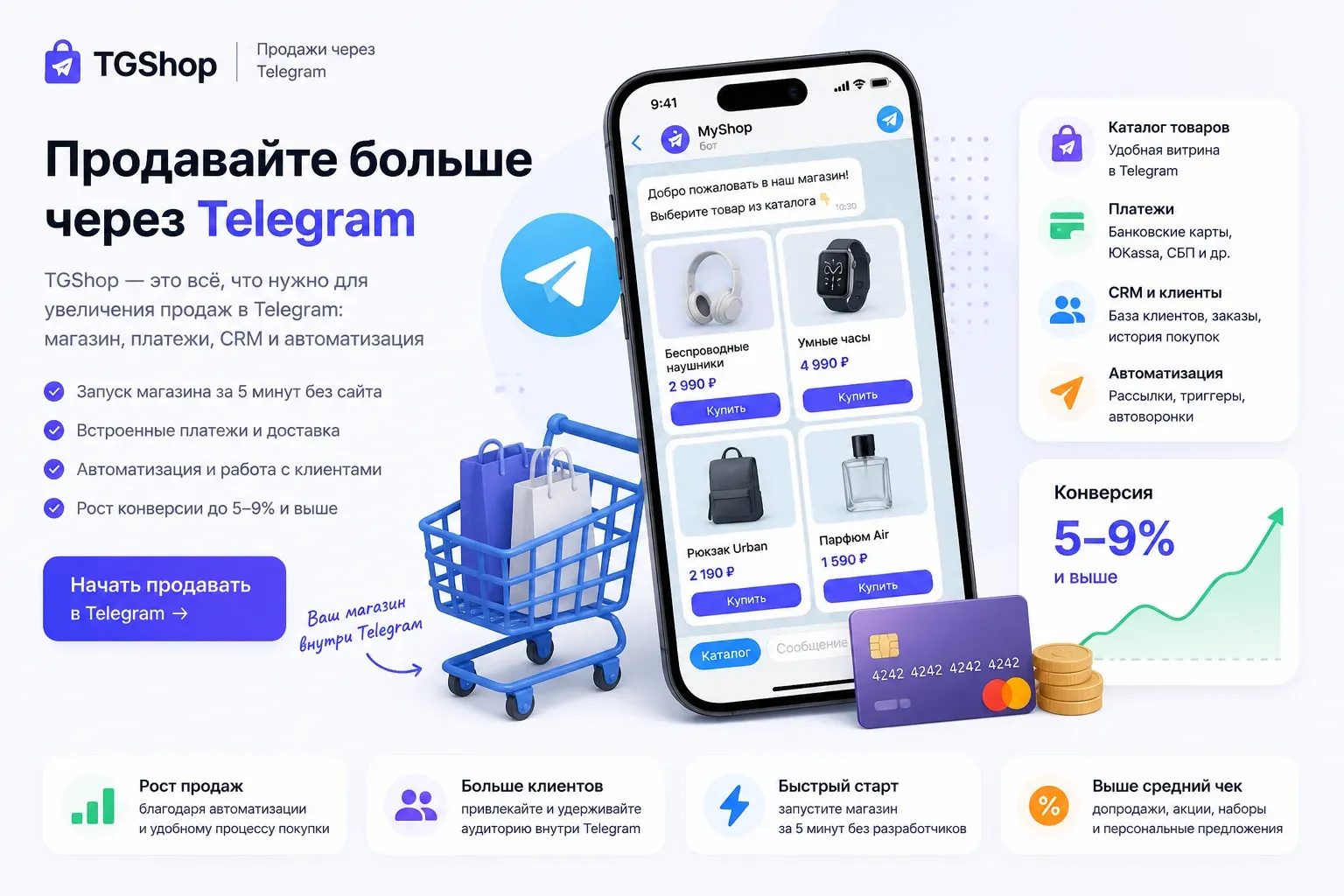 Продажи в Telegram