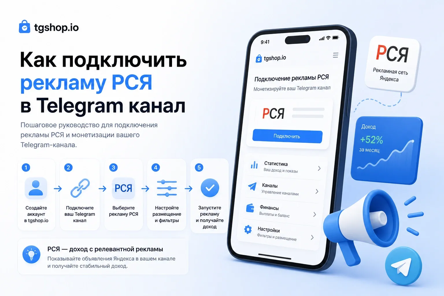 Как подключить рекламу РСЯ в Telegram канал