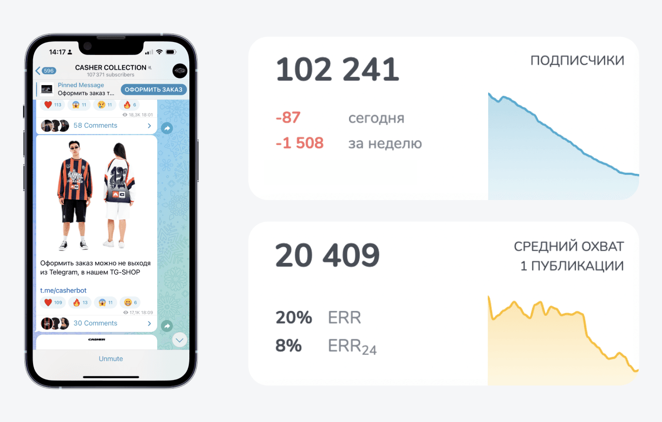 Telegram-канал Casher