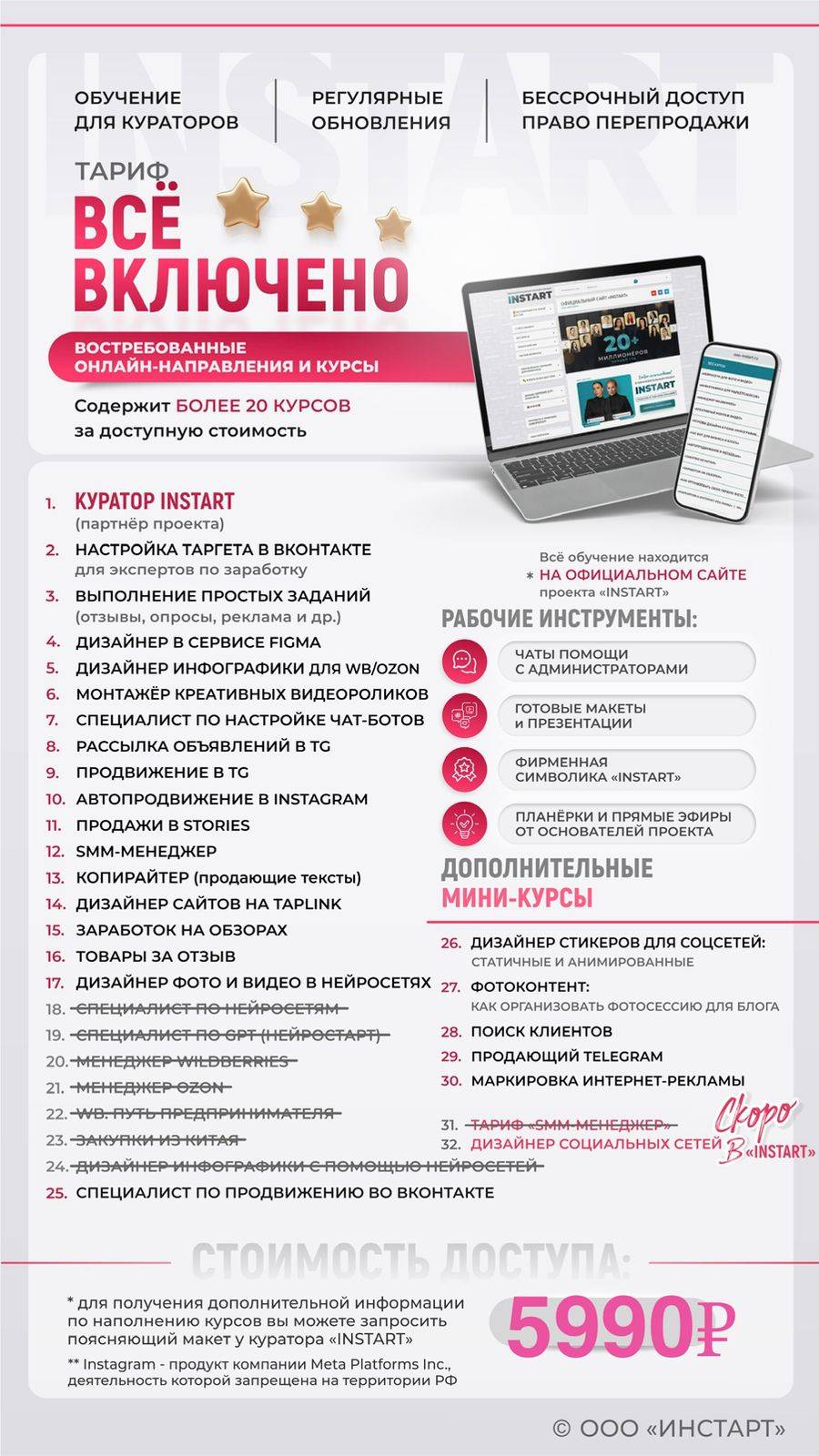Тариф Всё Включено