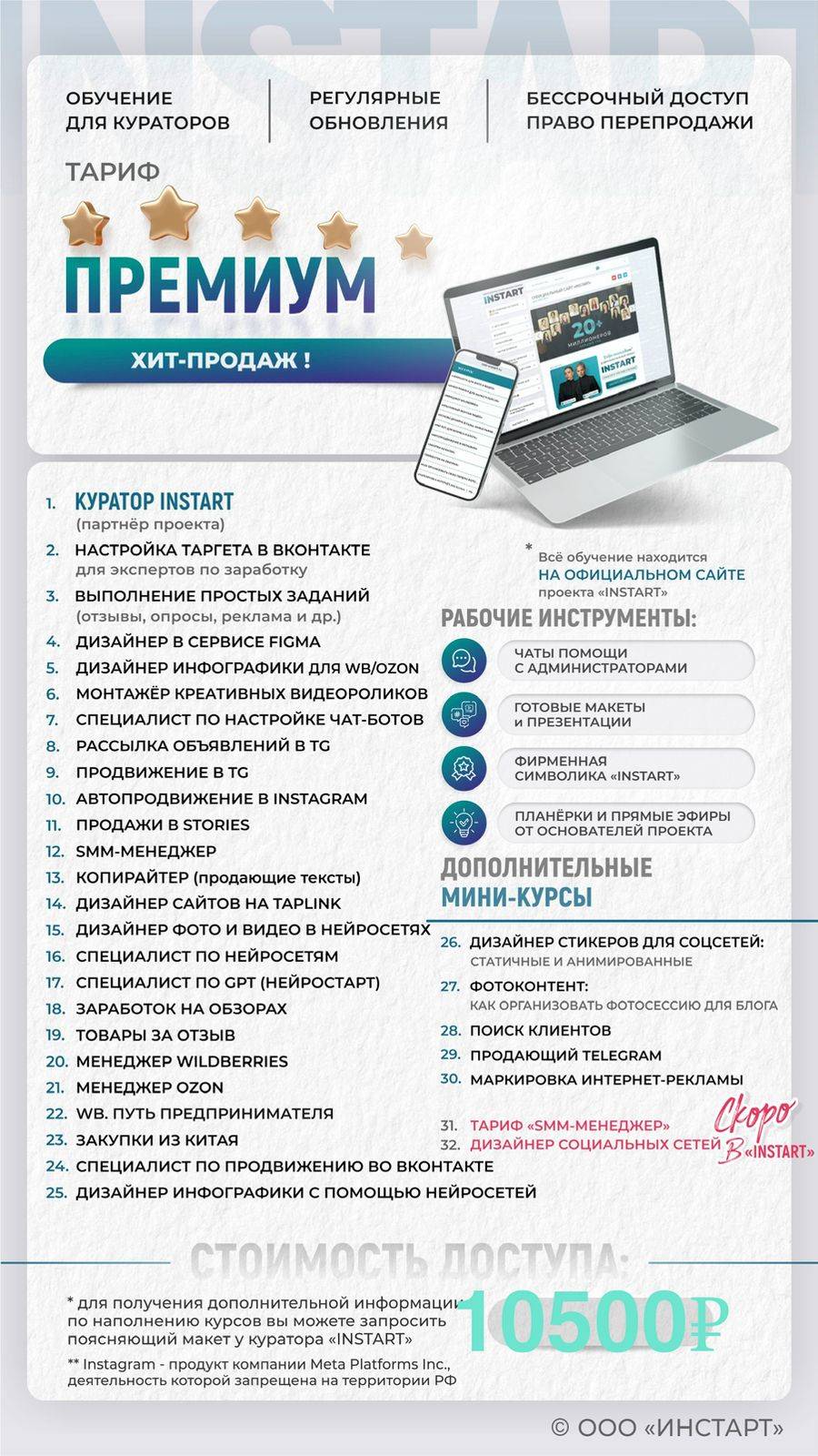 Тариф Премиум
