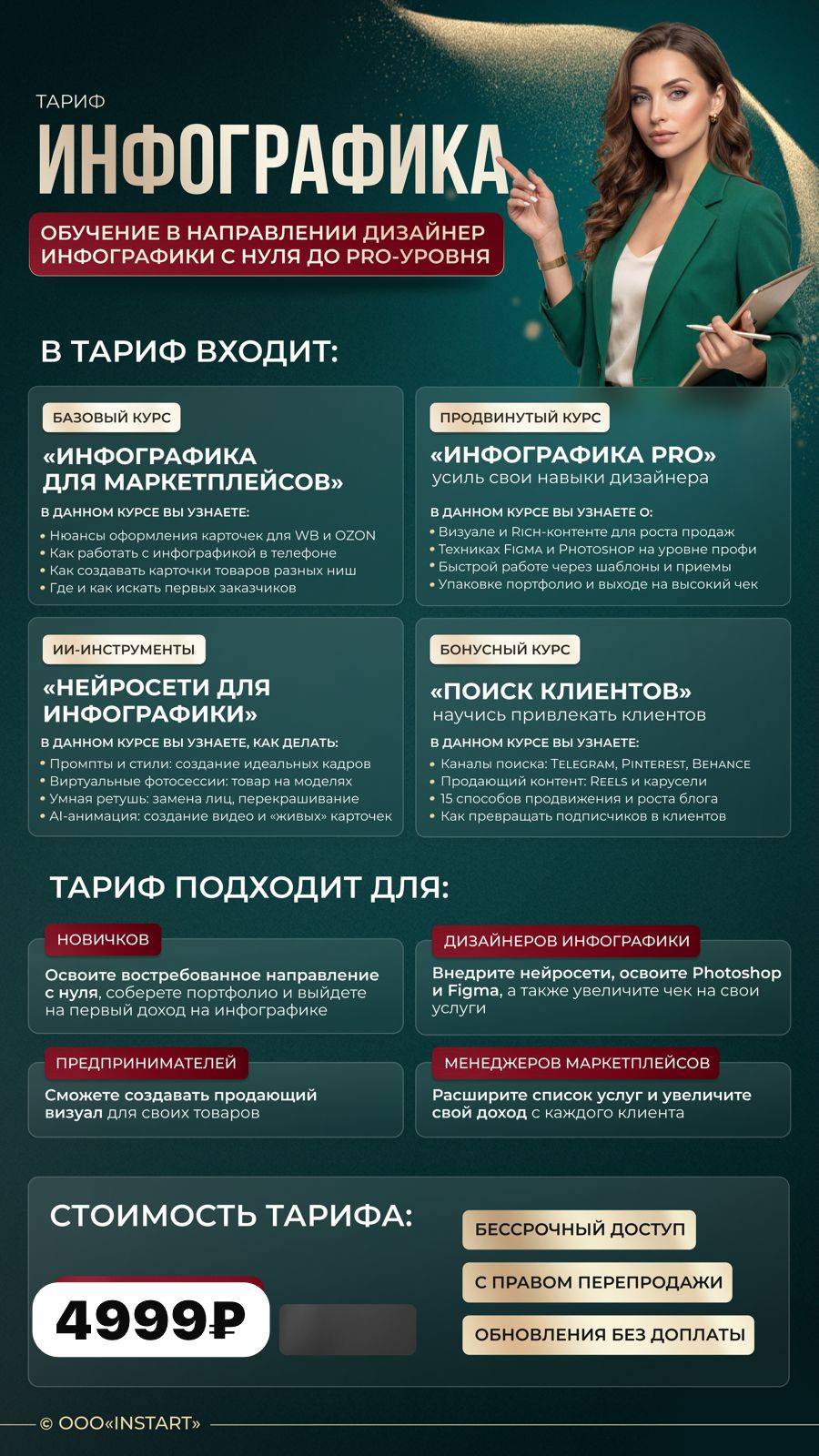 Тариф Инфографика