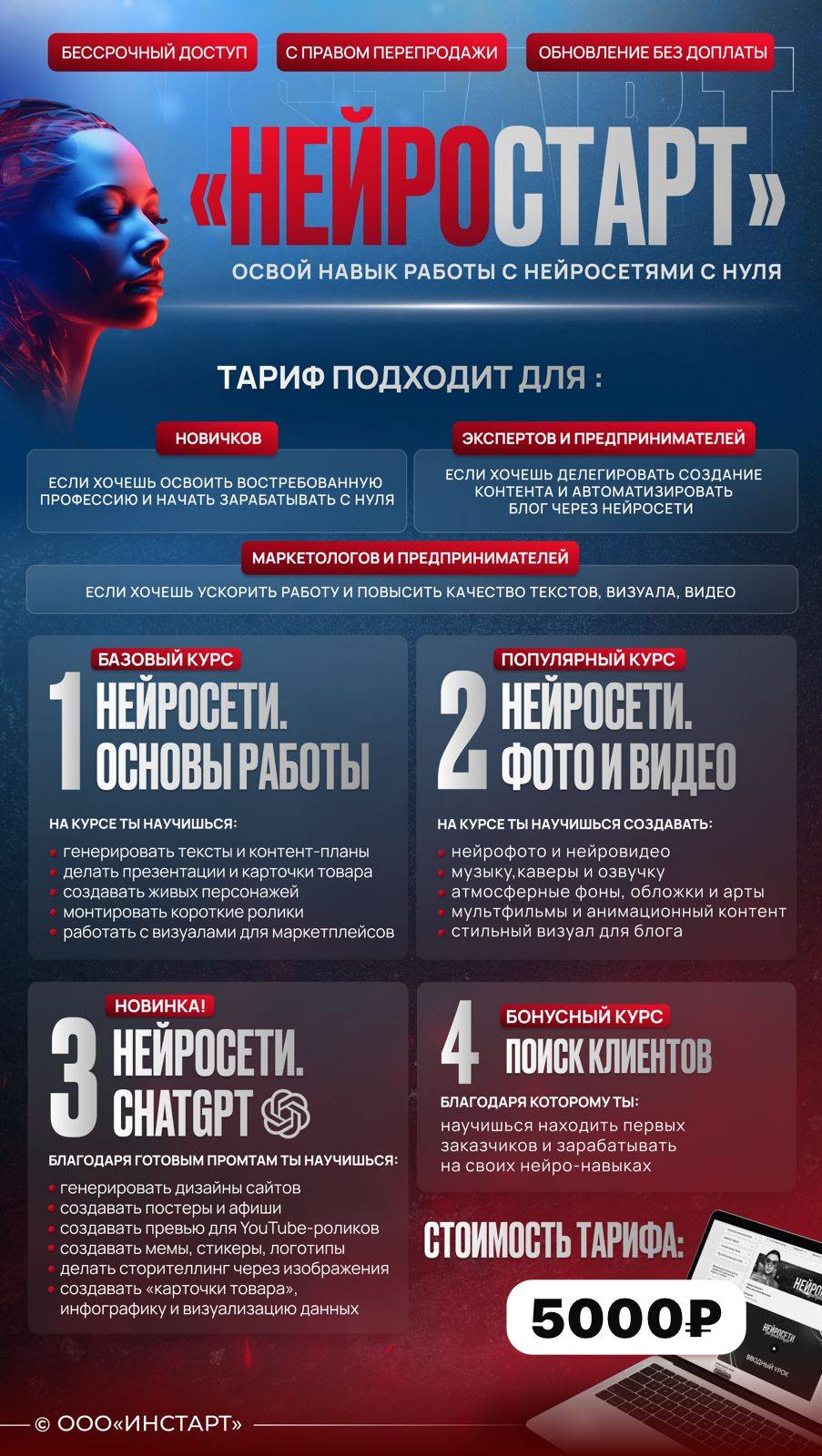 Тариф НейроСтарт