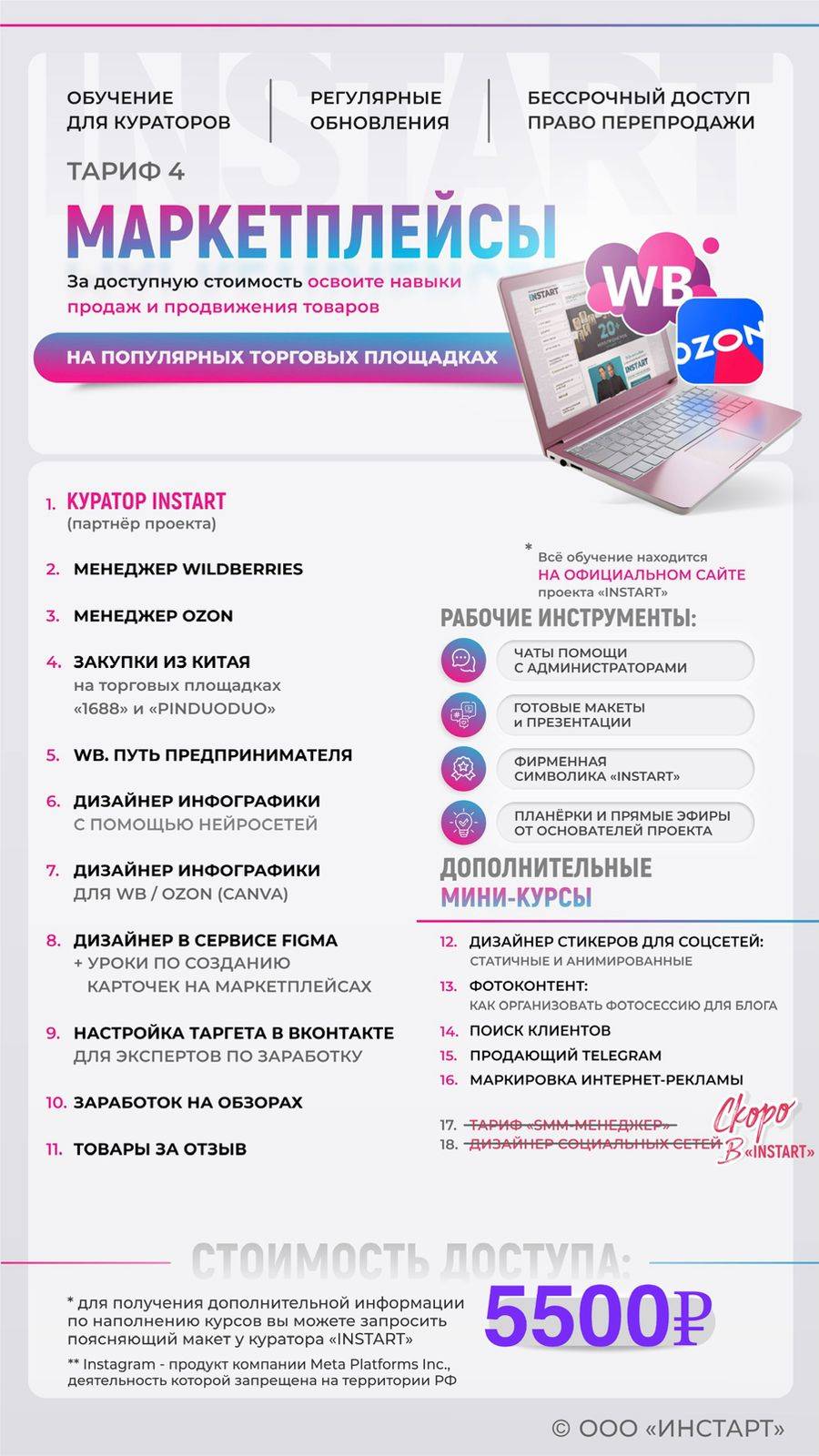 Тариф Маркетплейсы