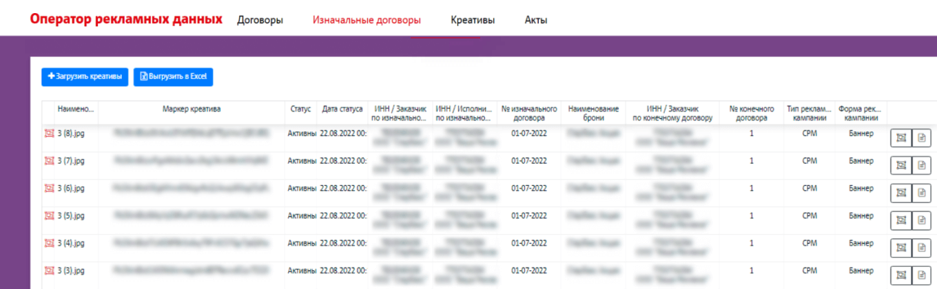 Реестр операторов пд. Реестр операторов пд