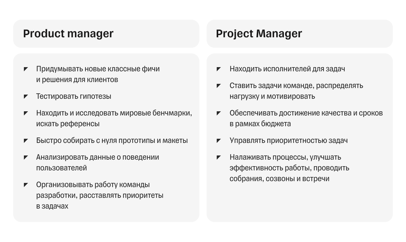 Работа продакт менеджер