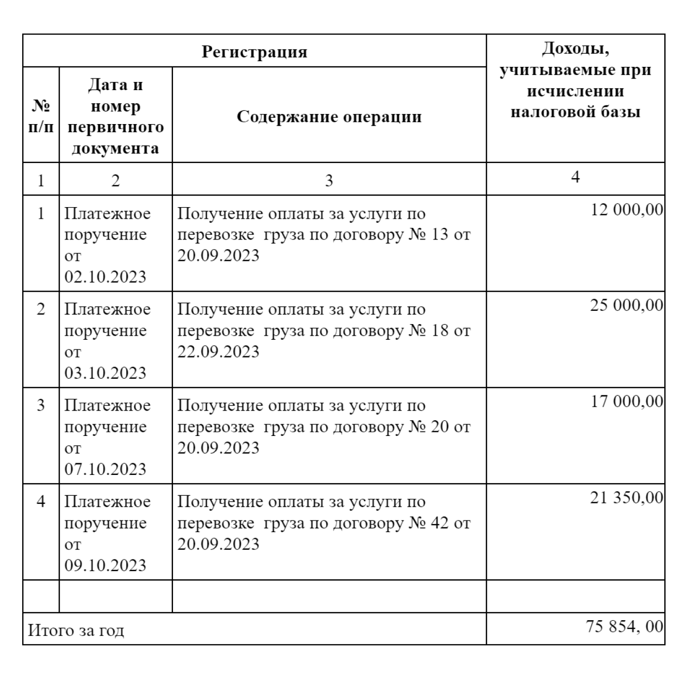 Патент ип производство мебели