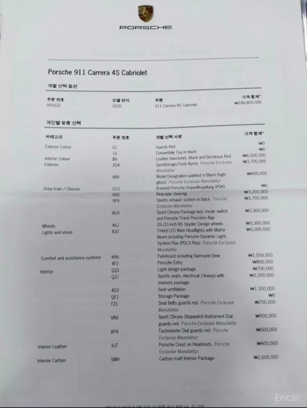 Porsche 911 (992) превью 4
