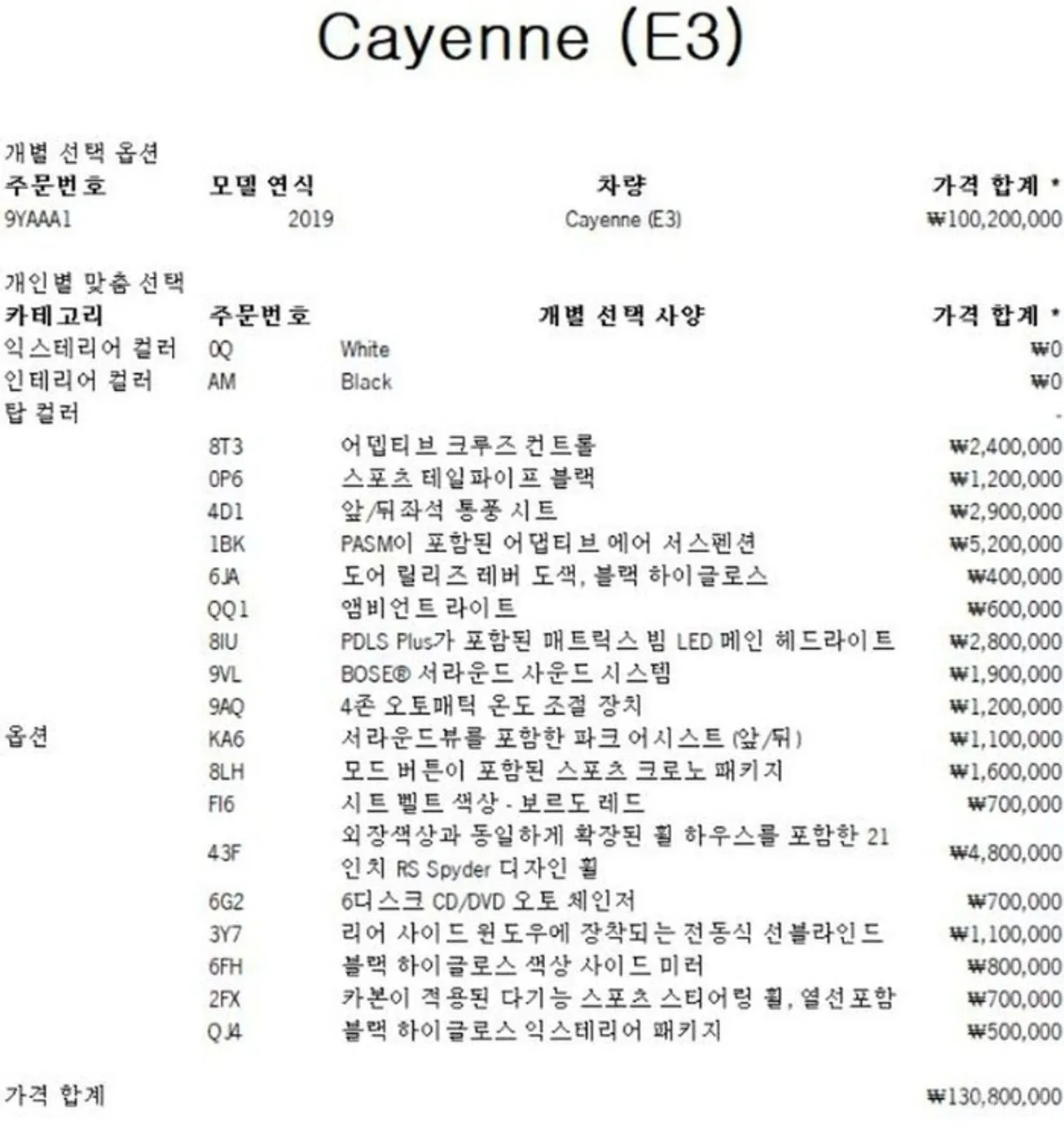Porsche Cayenne (PO536) превью 17