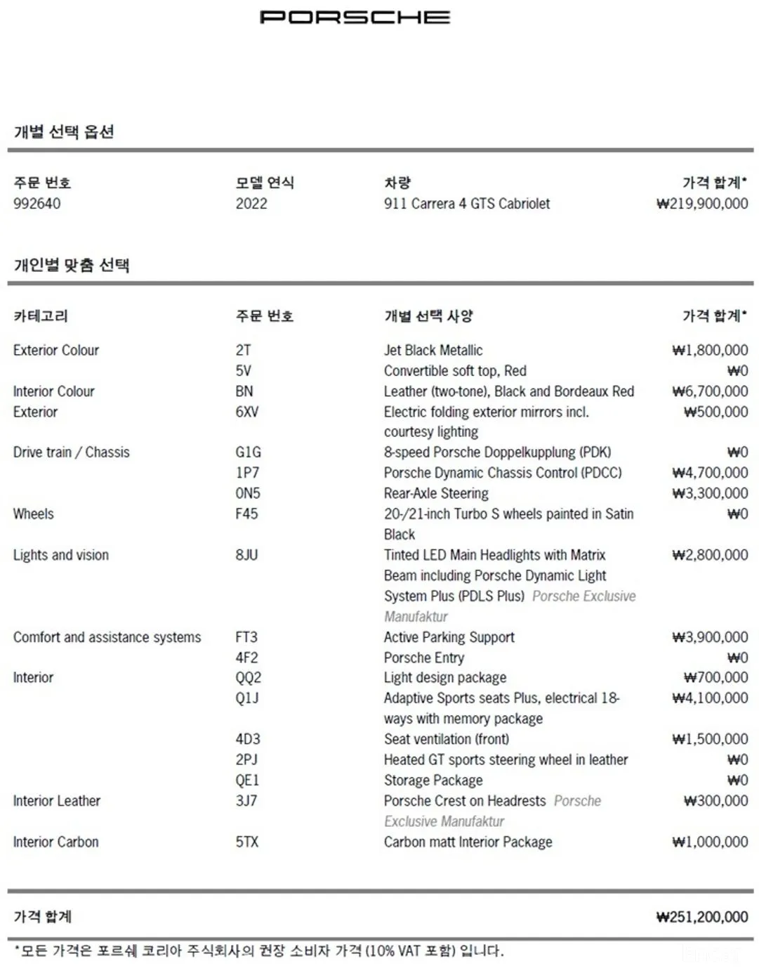 Porsche 911 (992) превью 20