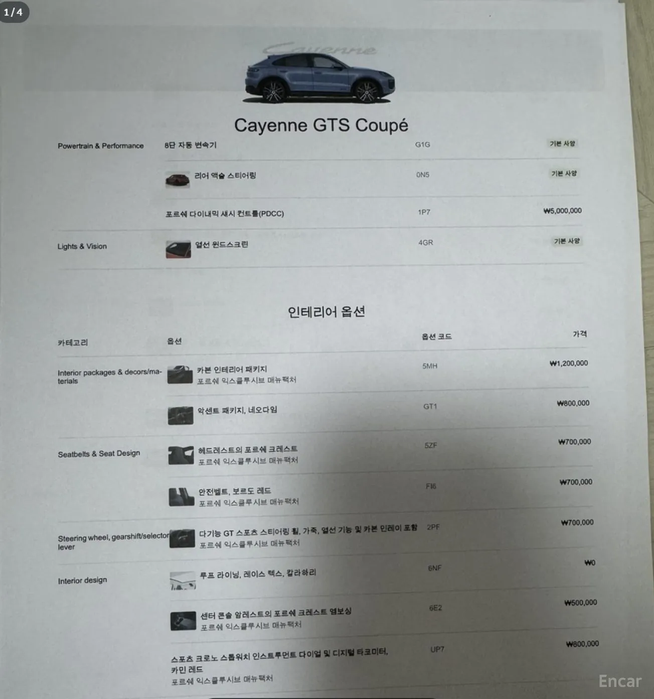 Porsche Cayenne (PO536) превью 18