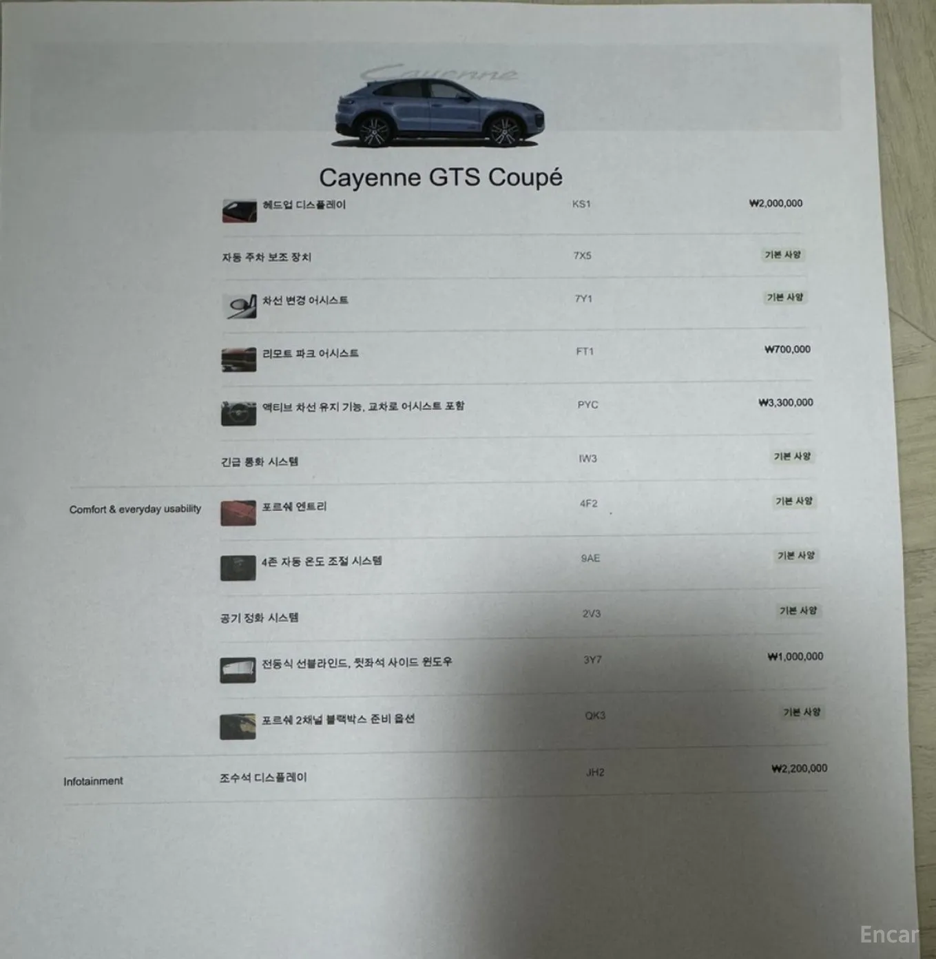 Porsche Cayenne (PO536) превью 19