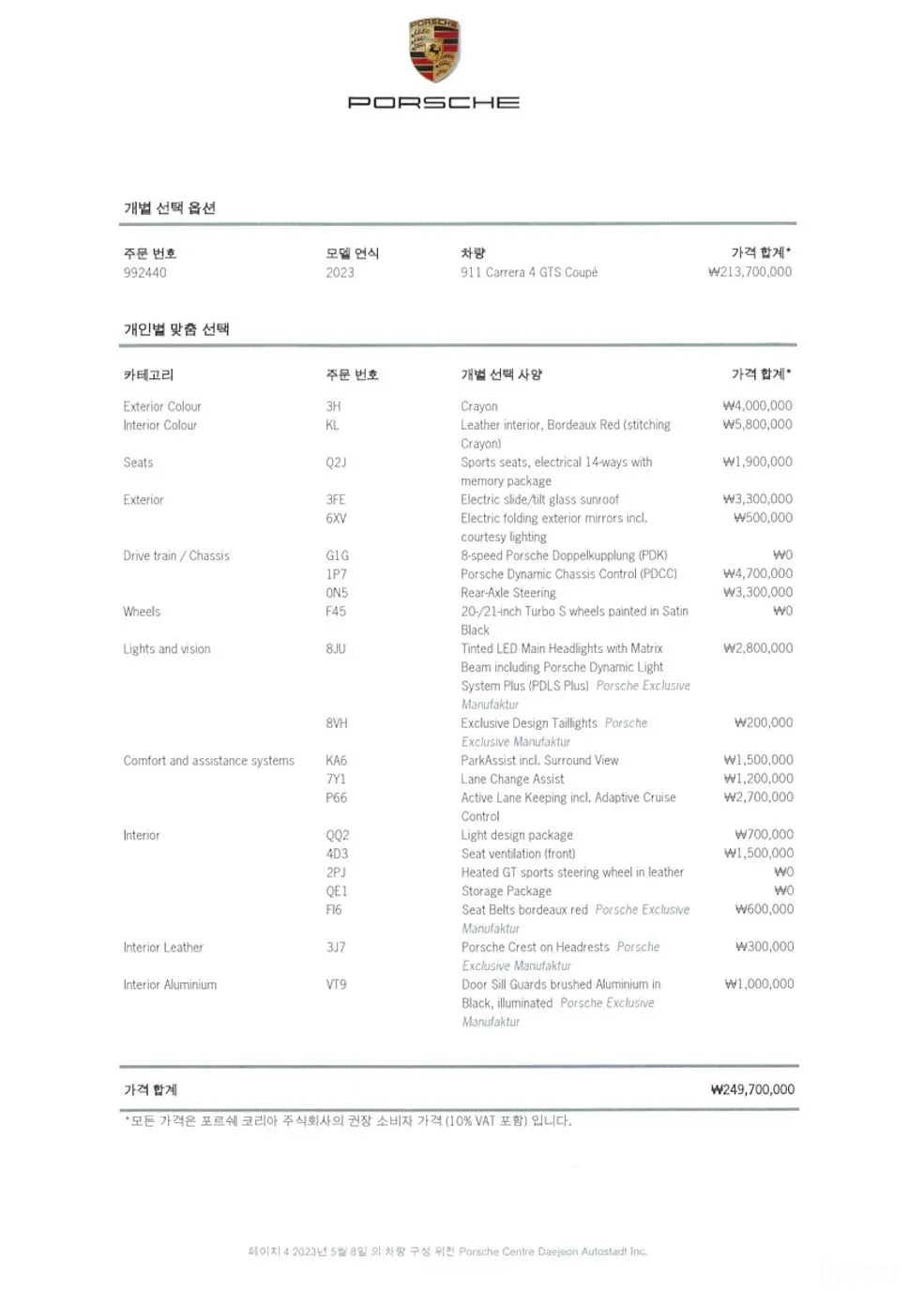 Porsche 911 (992) превью 13