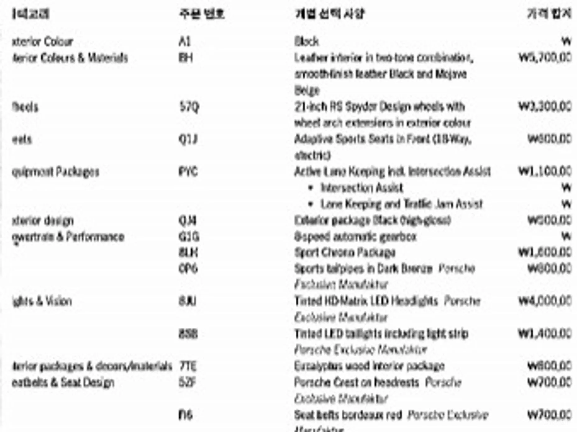 Porsche Cayenne (PO536) превью 20
