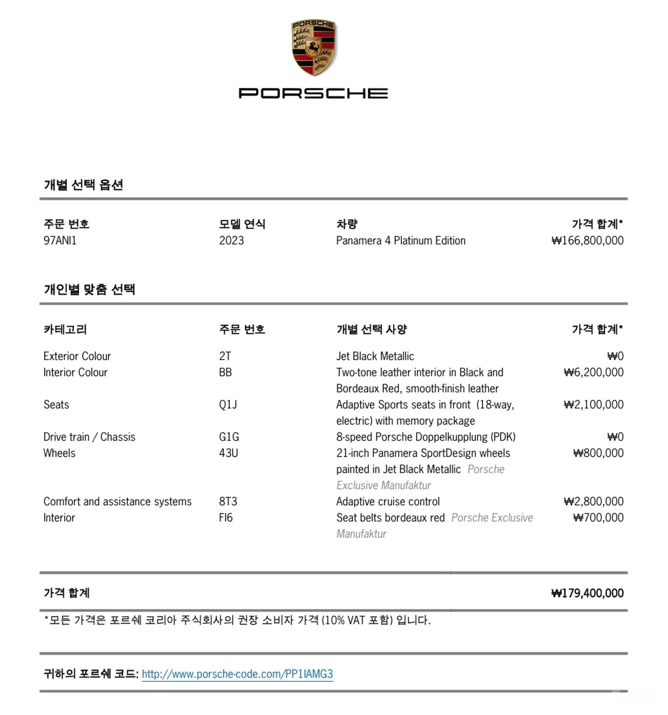 Porsche Panamera (971) превью 20