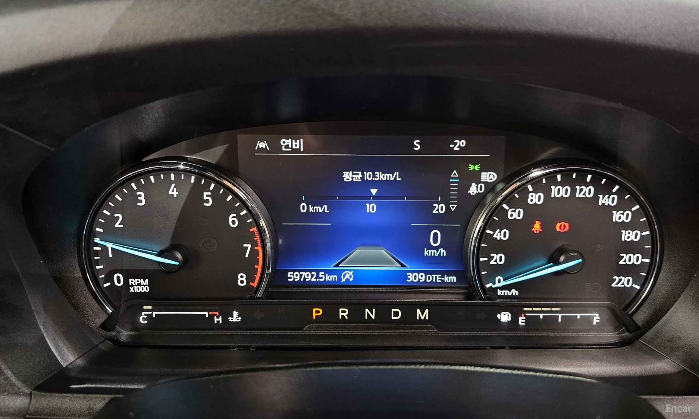 Ford Explorer 6th Generation превью 8