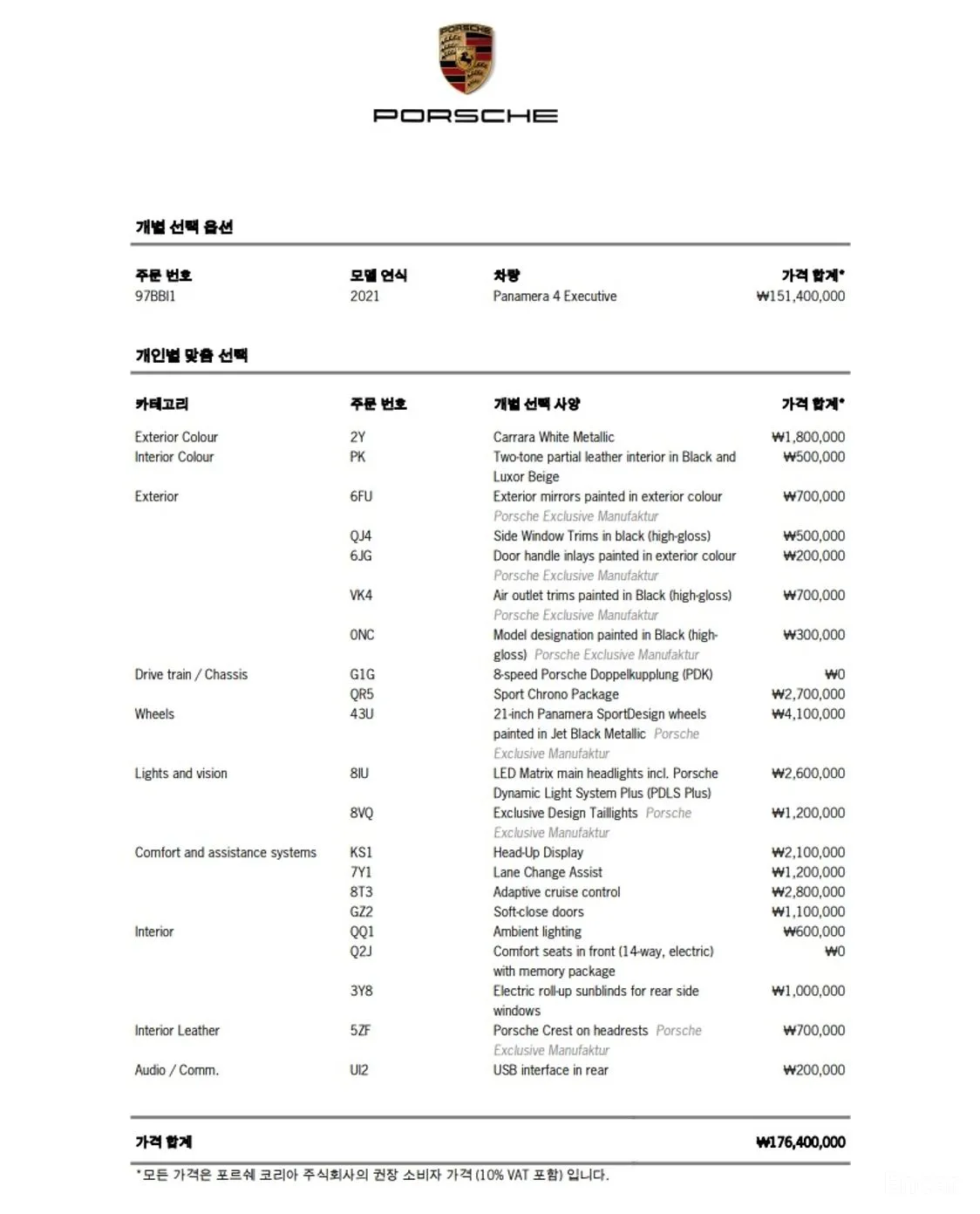 Porsche Panamera (971) превью 20