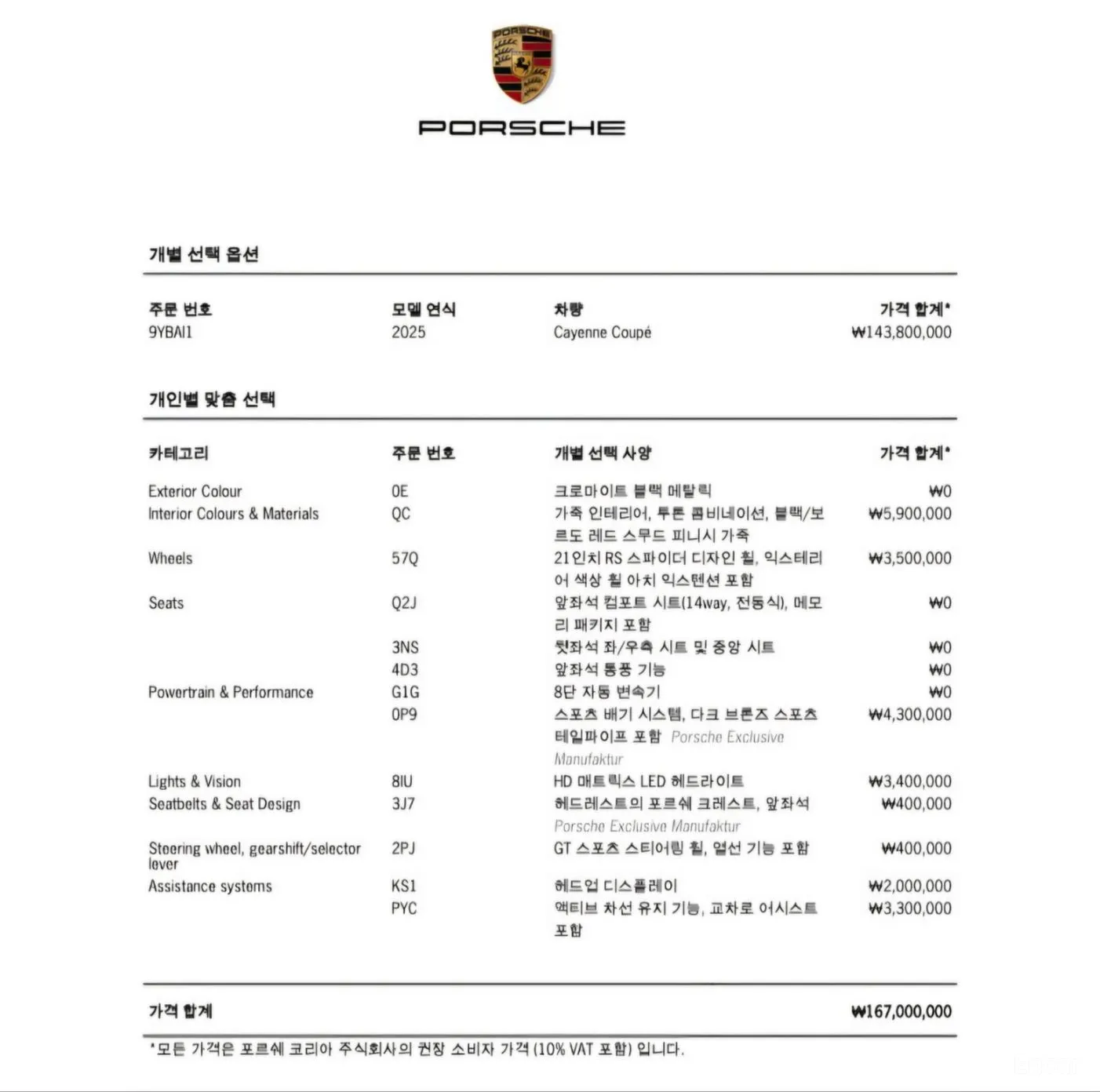 Porsche Cayenne (PO536) превью 20