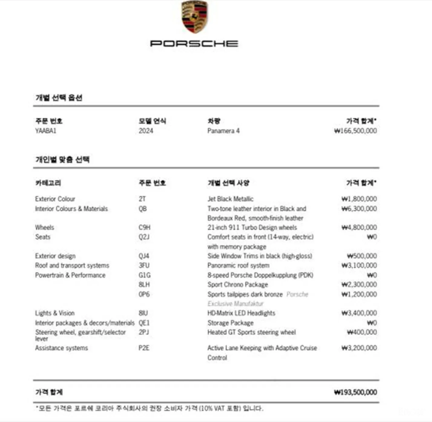 Porsche Panamera (972) превью 19