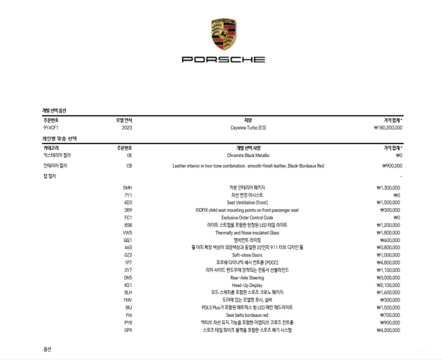 Porsche Cayenne (PO536) превью 20