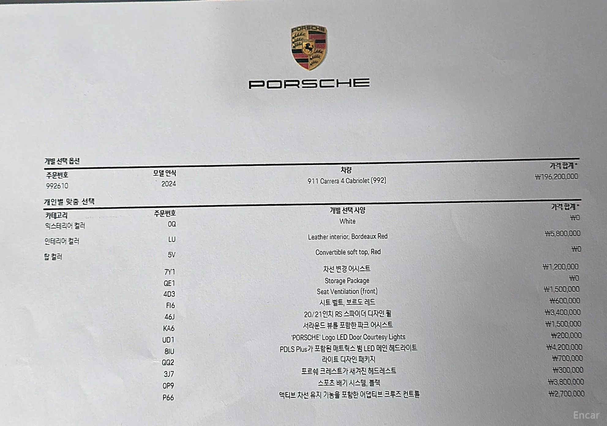 Porsche 911 (992) превью 20