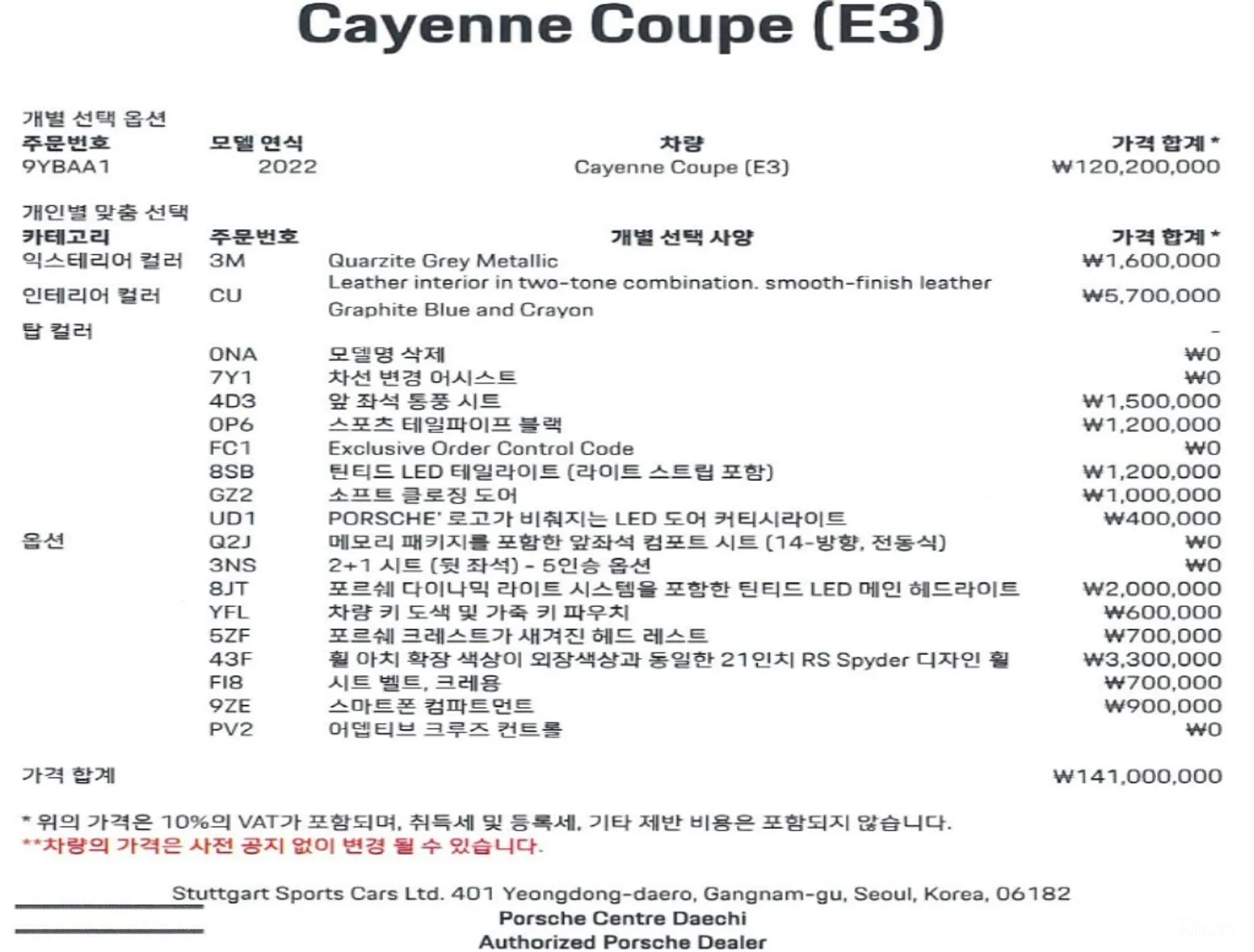 Porsche Cayenne (PO536) превью 20